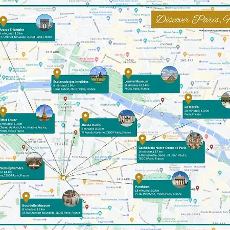 Le De Niro Magnifique Duplex Invalides Eiffel Tower 7 Pers شقة