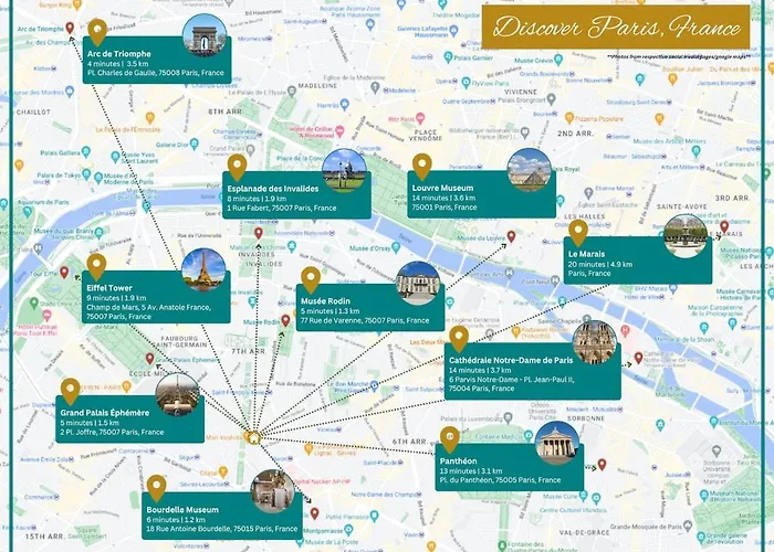 Le De Niro Magnifique Duplex Invalides Eiffel Tower 7 Pers Apartmán